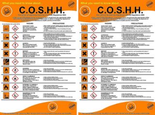 Picture of COSHH 2016 REGULATIONS SIGN (PACK OF 2 SIGNS)