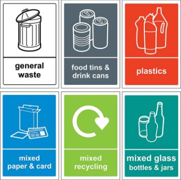 Recycling Bin Sign / Sticker Pack - 6 Signs, KPCM Health and Safety Signs