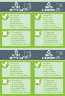 Picture of Mixed recycling bin sign, Yes/No, 100x150mm, pack of 4 stickers on A4 sheet